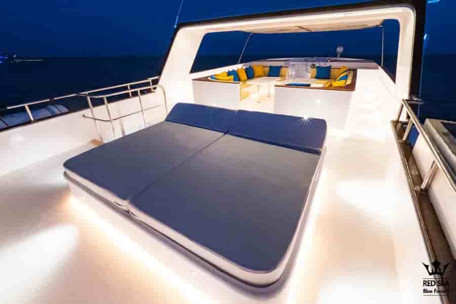 Thumbnail 2 Thumbnail 2